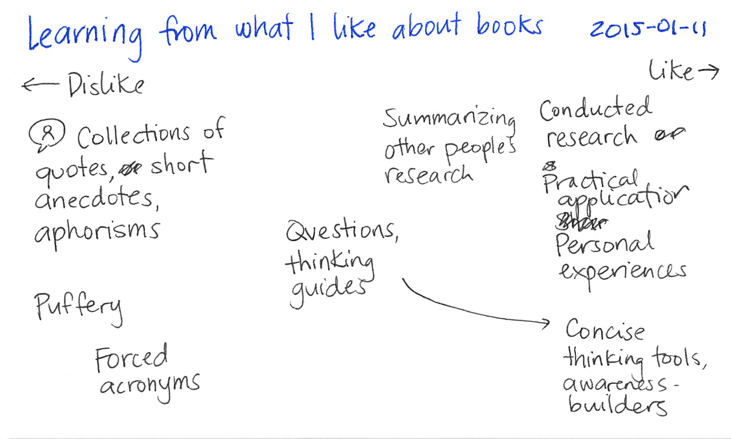 2015-01-11 Learning from what I like about books -- index card #writing.png