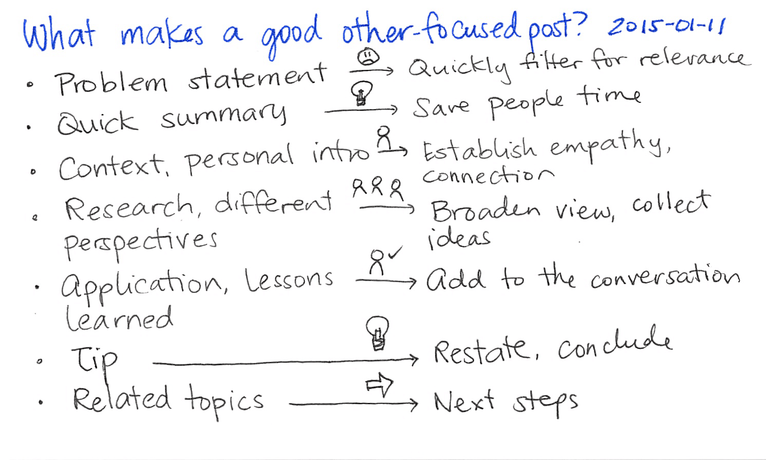 2015-01-11 What makes a good other-focused post -- index card #writing.png