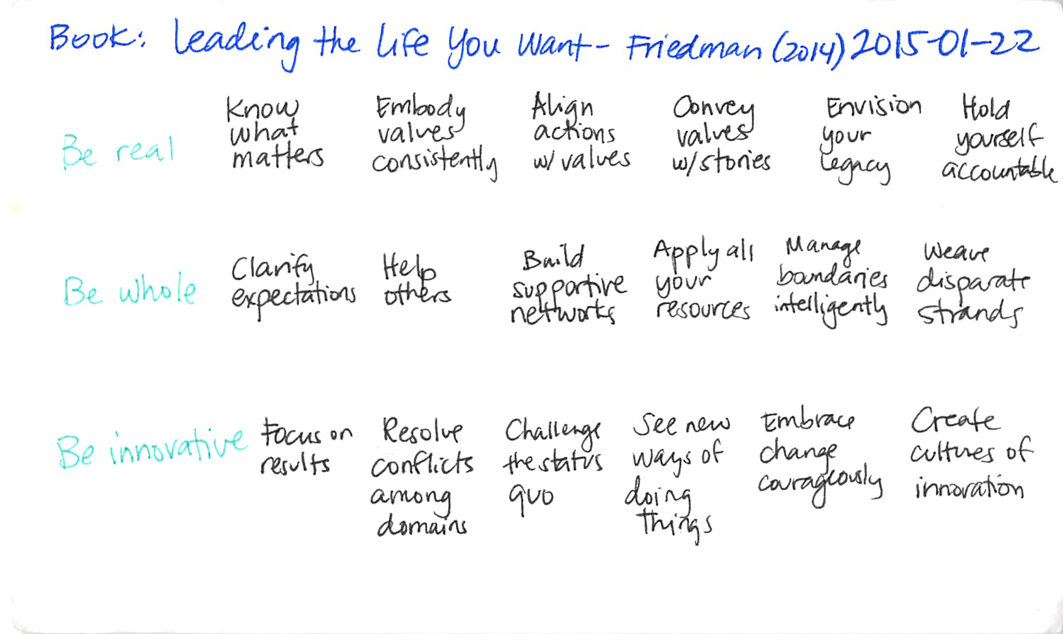 Leading the Life You Want - Friedman 2014