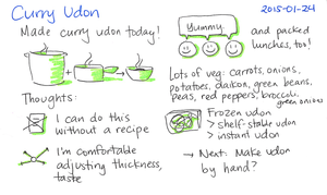 2015-01-24 Curry udon -- index card #cooking