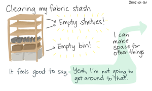 2015-01-31 Clearing my fabric stash -- index card #tidying #decluttering