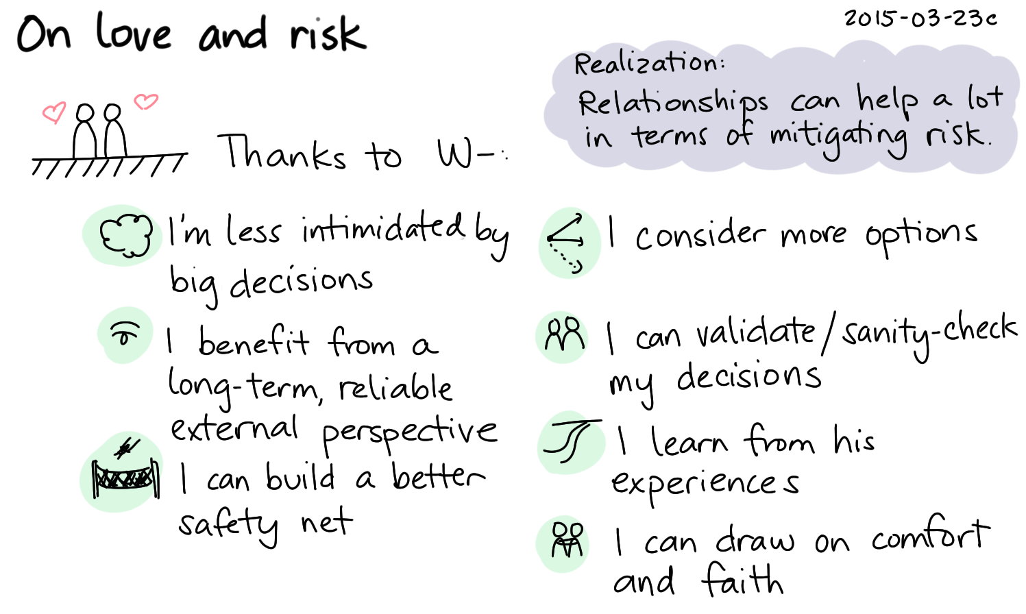 2015-03-23c On love and risk -- index card #risk #relationships.png