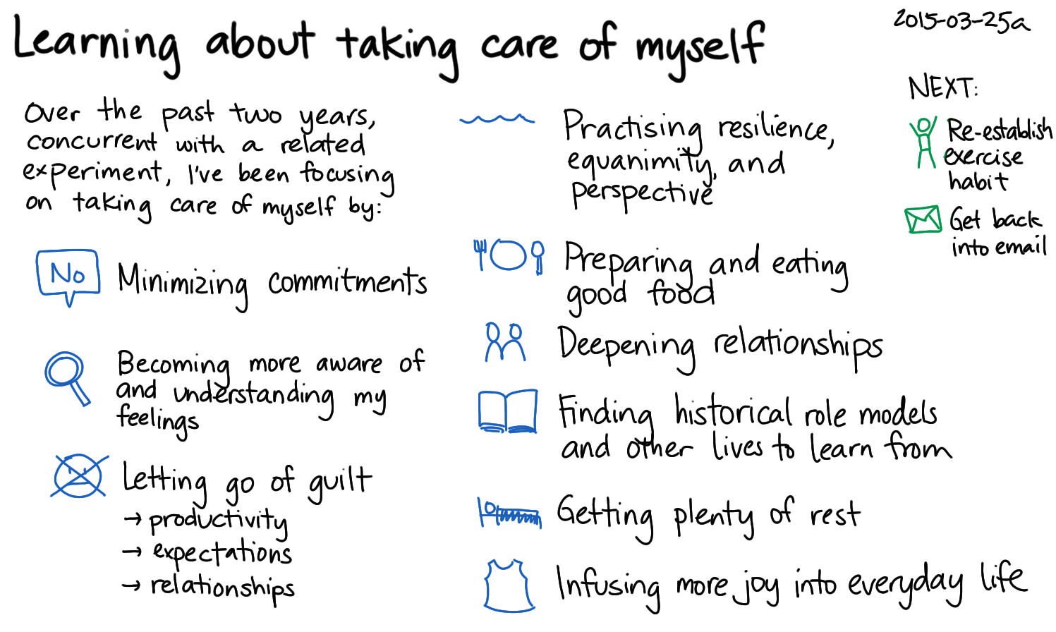 2015-03-25a Learning about taking care of myself -- index card #self-care.png