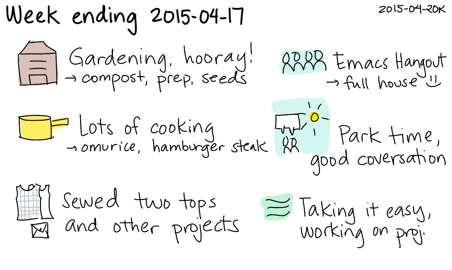 2015-04-20k Week ending 2015-04-17 -- index card #journal #weekly.png