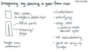2015-04-23d Imagining my sewing, a year from now -- index card #sewing #future #imagining