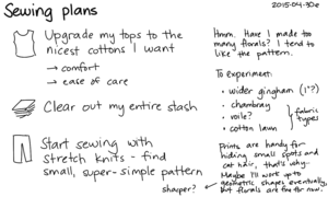 2015-04-30e Sewing plans -- index card #sewing