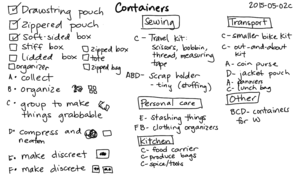 2015-05-02c Containers -- index card #sewing