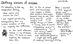 2015-05-03b Shifting visions of success -- index card #experiment #success