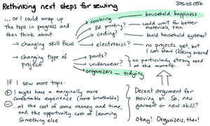 2015-05-05b Rethinking next steps for sewing -- index card #sewing