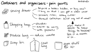 2015-05-05c Containers and organizers - pain points -- index card #sewing