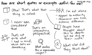 2015-05-14b How are short quotes or excerpts useful for me -- index card #blogging #sharing #perspective