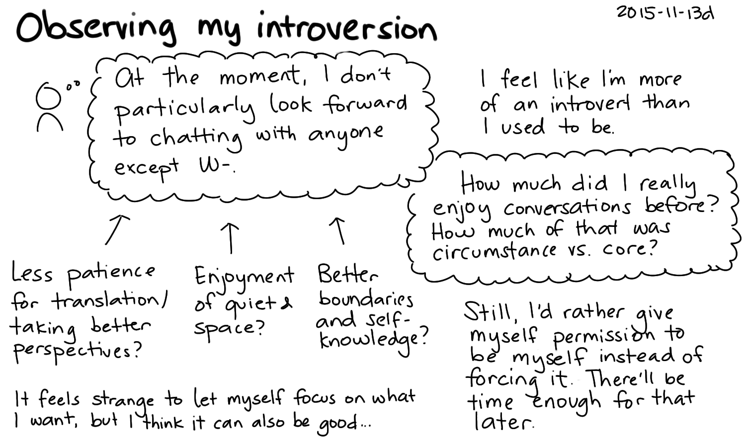 2015-11-13d Observing my introversion -- index card #introversion.png