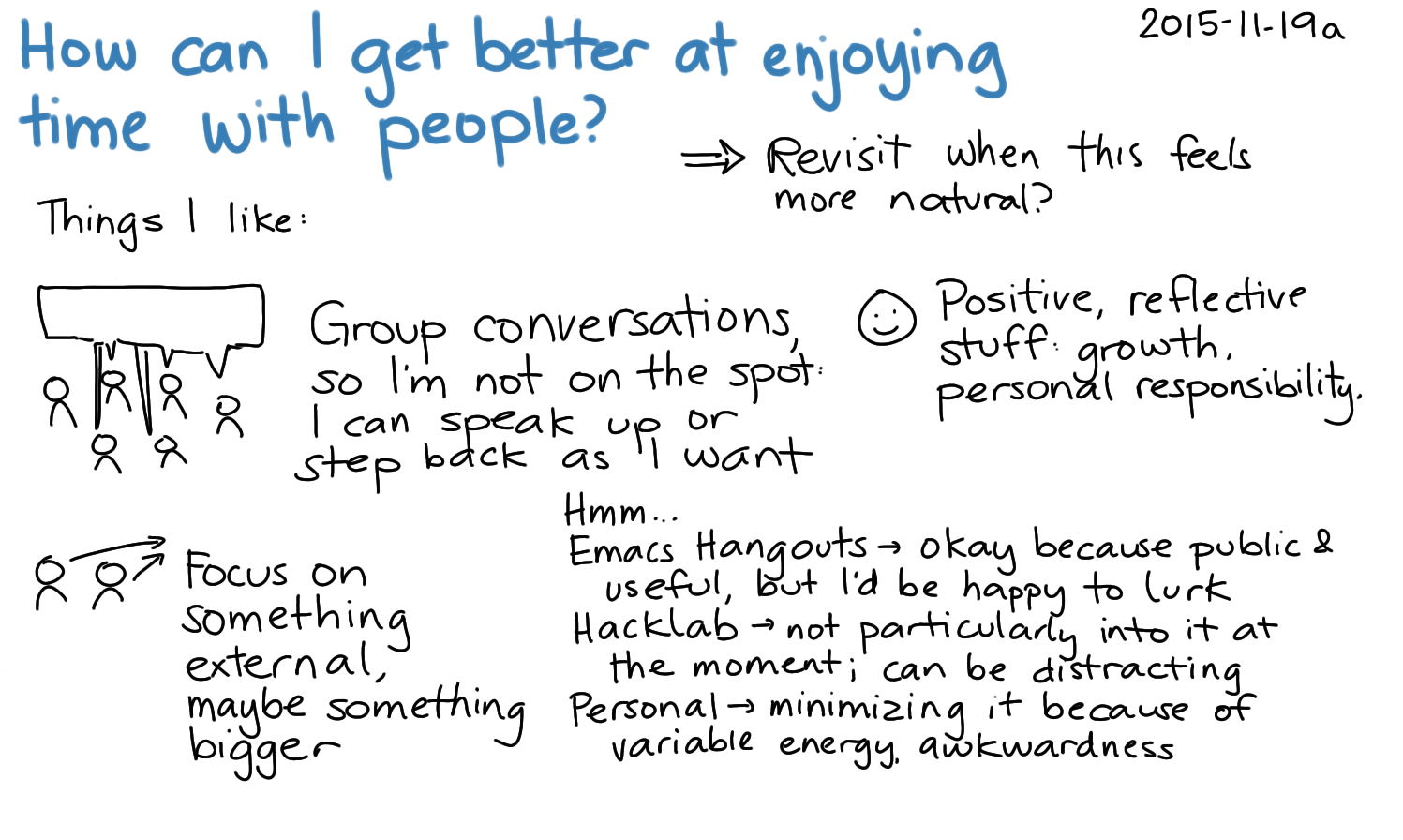 2015-11-19a How can I get better at enjoying time with people -- index card #introversion #connecting.png