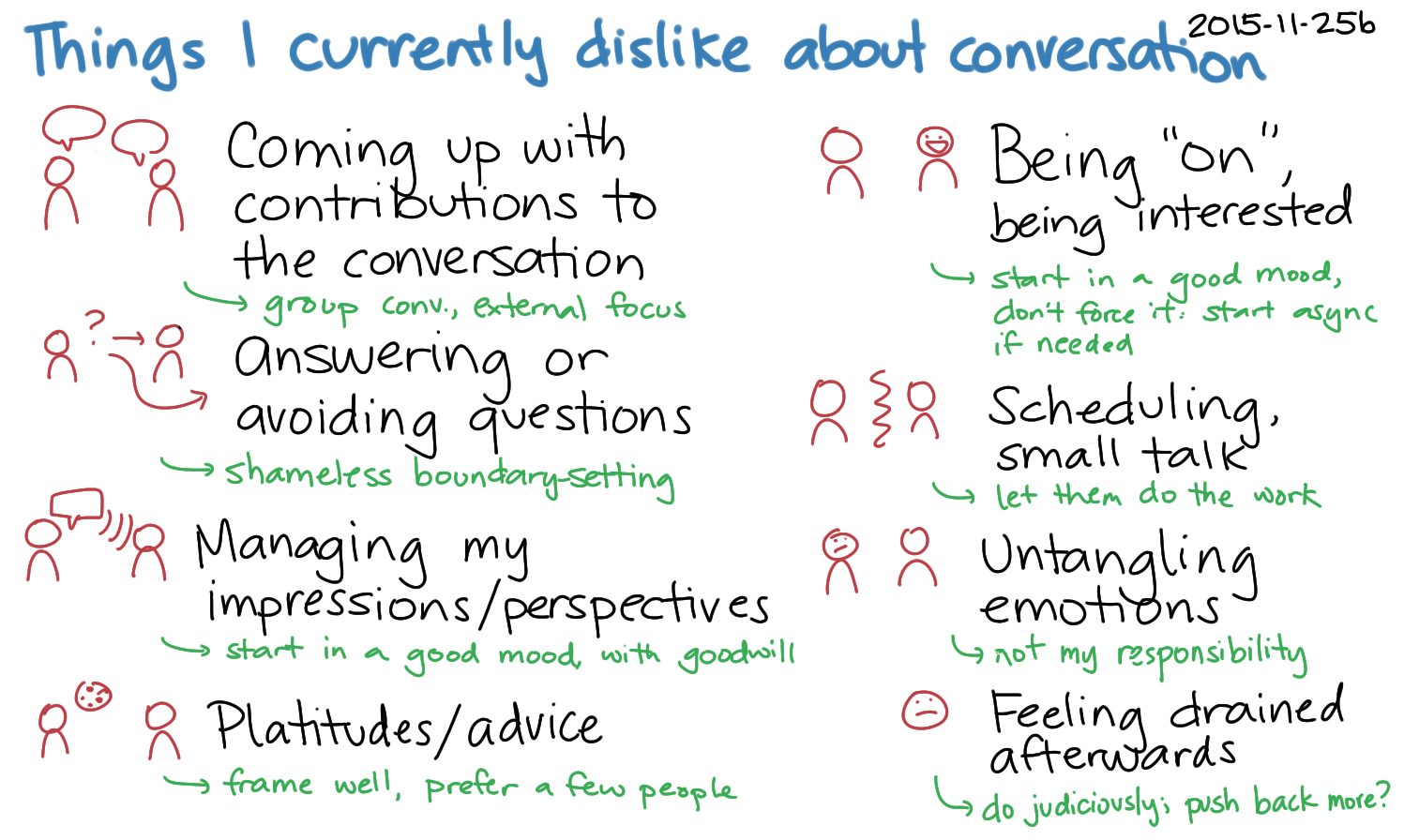 2015-11-25b Things I currently dislike about conversation -- index card #introversion #introvert #hermit #connecting.png