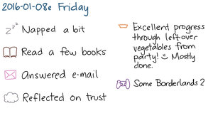 2016-01-08e Friday -- index card #journal