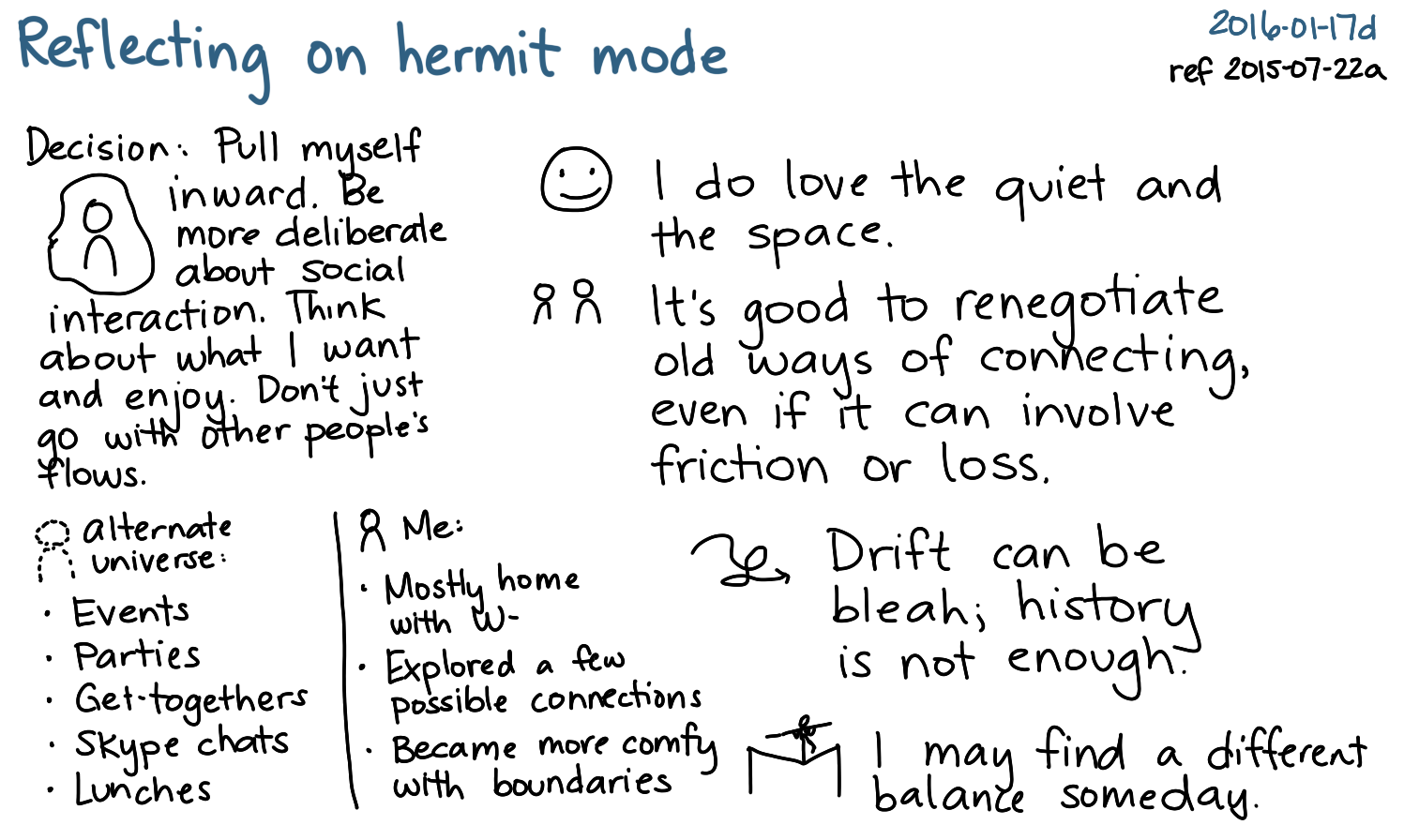 2016-01-17d Reflecting on hermit mode -- index card #connecting #hermit #introversion #introvert #review ref 2015-07-22a.png