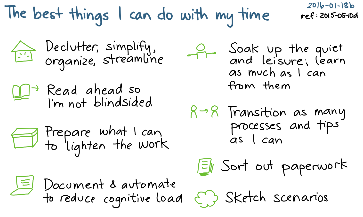 2016-01-18b The best things I can do with my time -- index card #productivity #choice #time ref 2015-05-10d.png