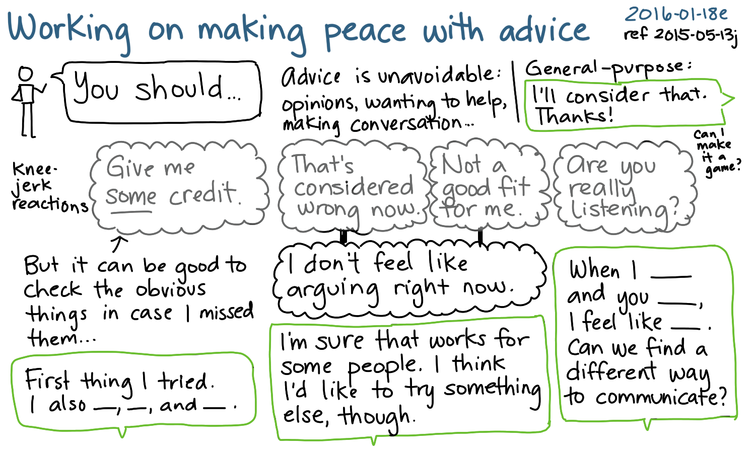 2016-01-18e Working on making peace with advice -- index card #connecting #advice ref 2015-05-13j.png