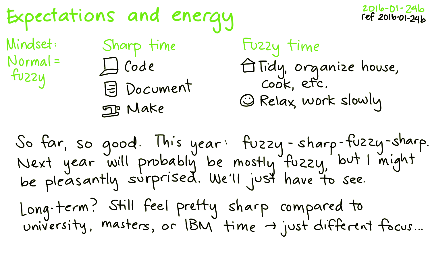 2016-01-24b Expectations and energy -- index card #energy #fuzzy ref 2015-05-03e.png