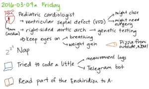 2016-03-04a Friday -- index card #journal