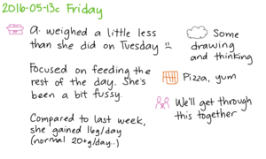 2016-05-13c Friday -- index card #journal