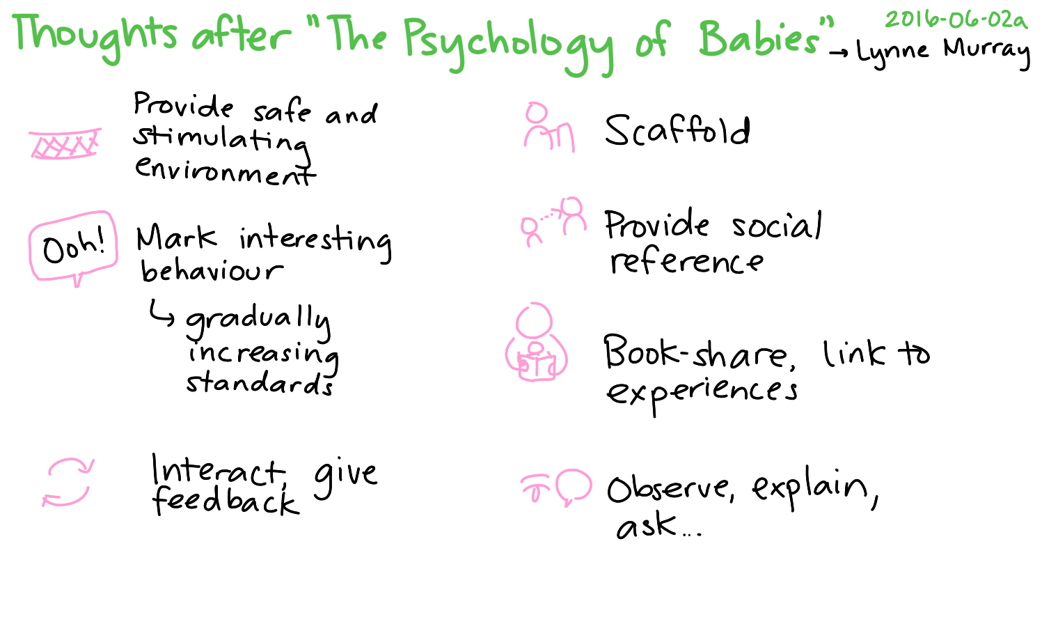 The Psychology of Babies