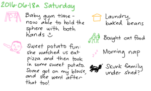 2016-06-18a Saturday -- index card #journal