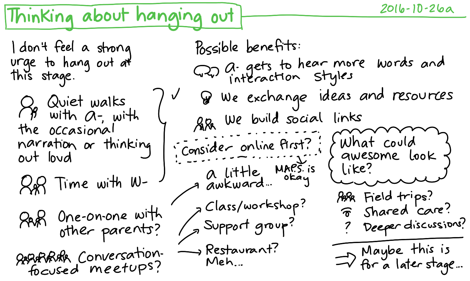 2016-10-26a Thinking about hanging out #connecting #introversion.png