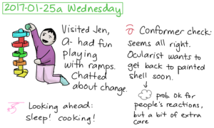 2017-01-25a Wednesday #daily #journal