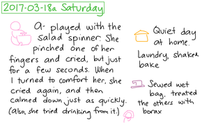 2017-03-18a Saturday #daily #journal