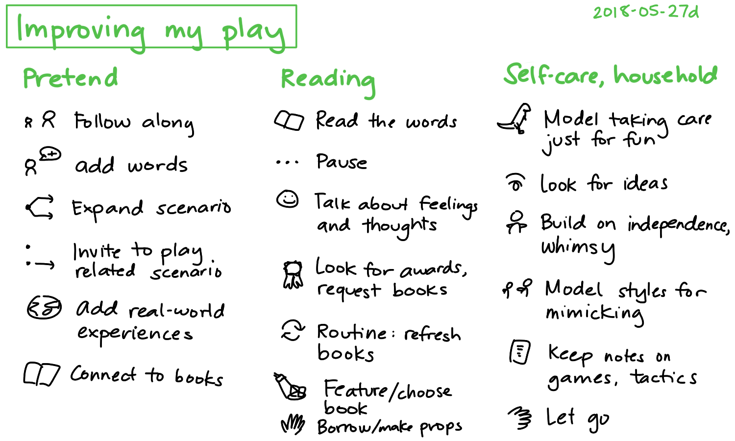 2018-05-27d Improving my play #parenting #play #pretend #reading #self-care #household.png