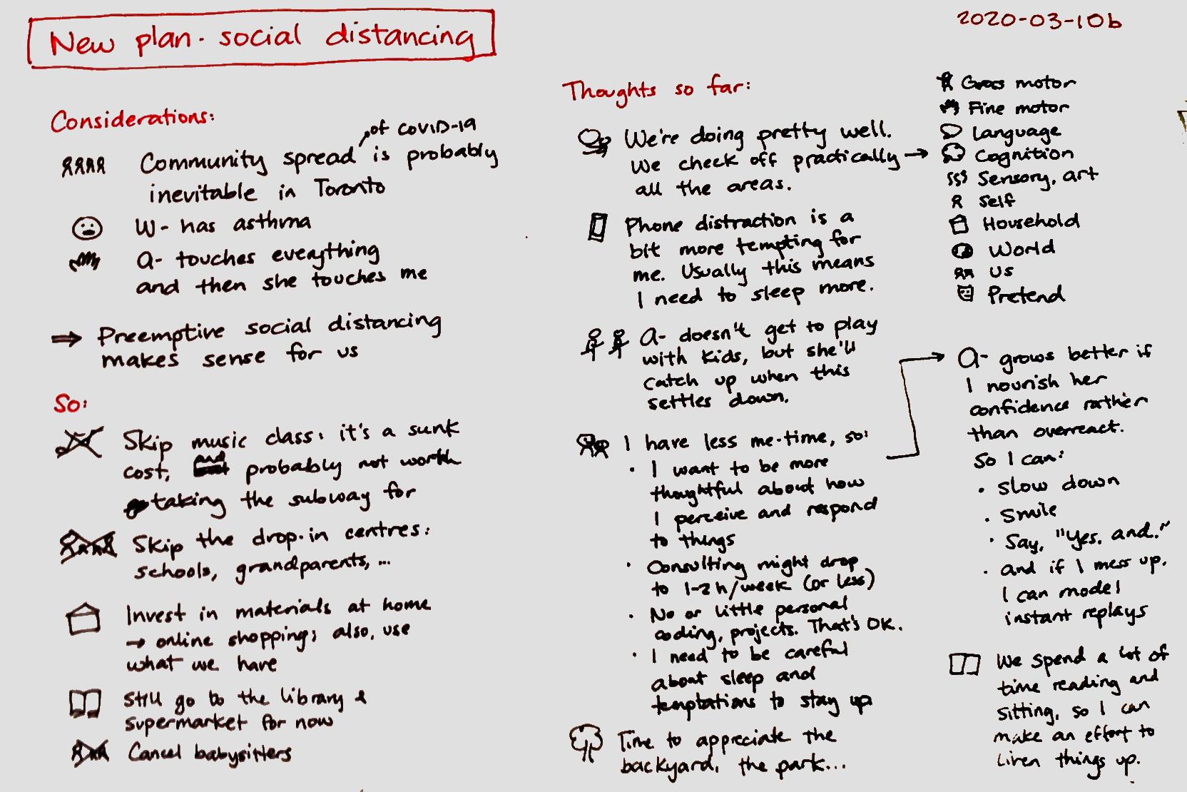 2020-03-10 New plan - social distancing #covid.png