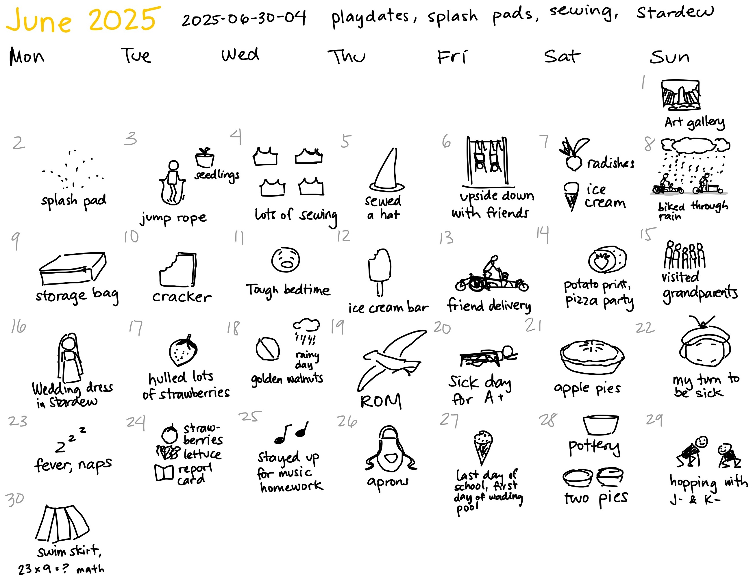 2025-06-30-04 June 2025 #monthly #review.jpeg